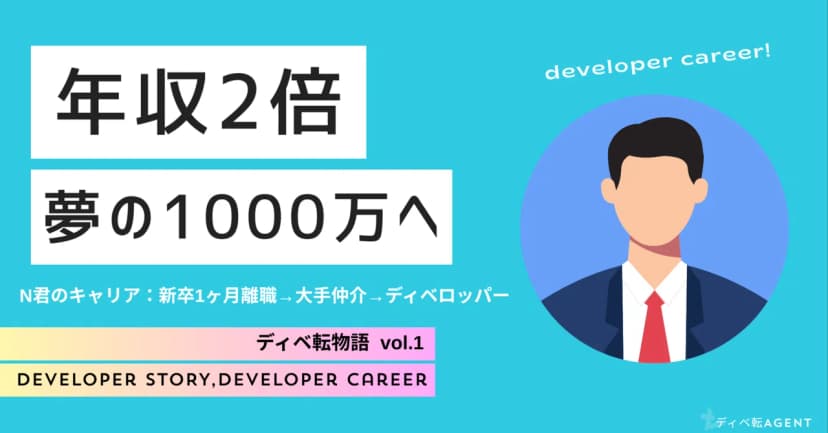 ディベ転物語①憧れのディベロッパーで年収1000万を実現したい！！